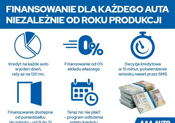 Skoda Octavia cena 63000 przebieg: 140963, rok produkcji 2018 z Radziejów małe 211